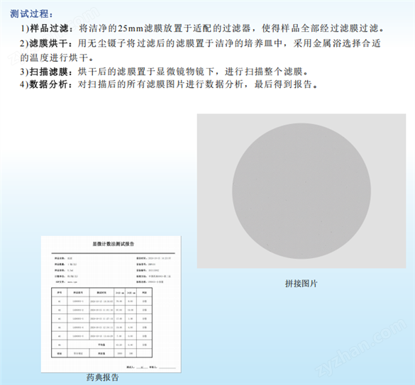 梓夢-全自動顯微計數法不溶性微粒儀