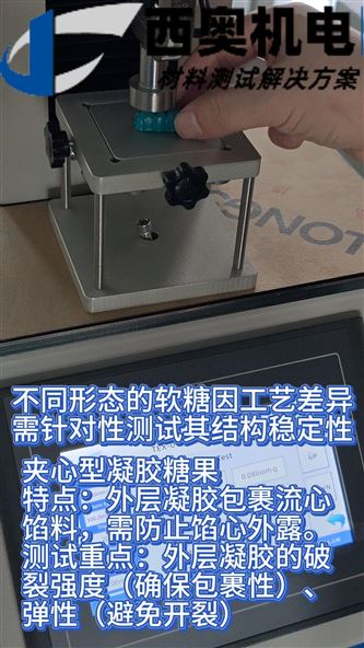 凝膠糖果質(zhì)構(gòu)分析：方法學(xué)及對(duì)凝膠類藥物劑型的啟發(fā)