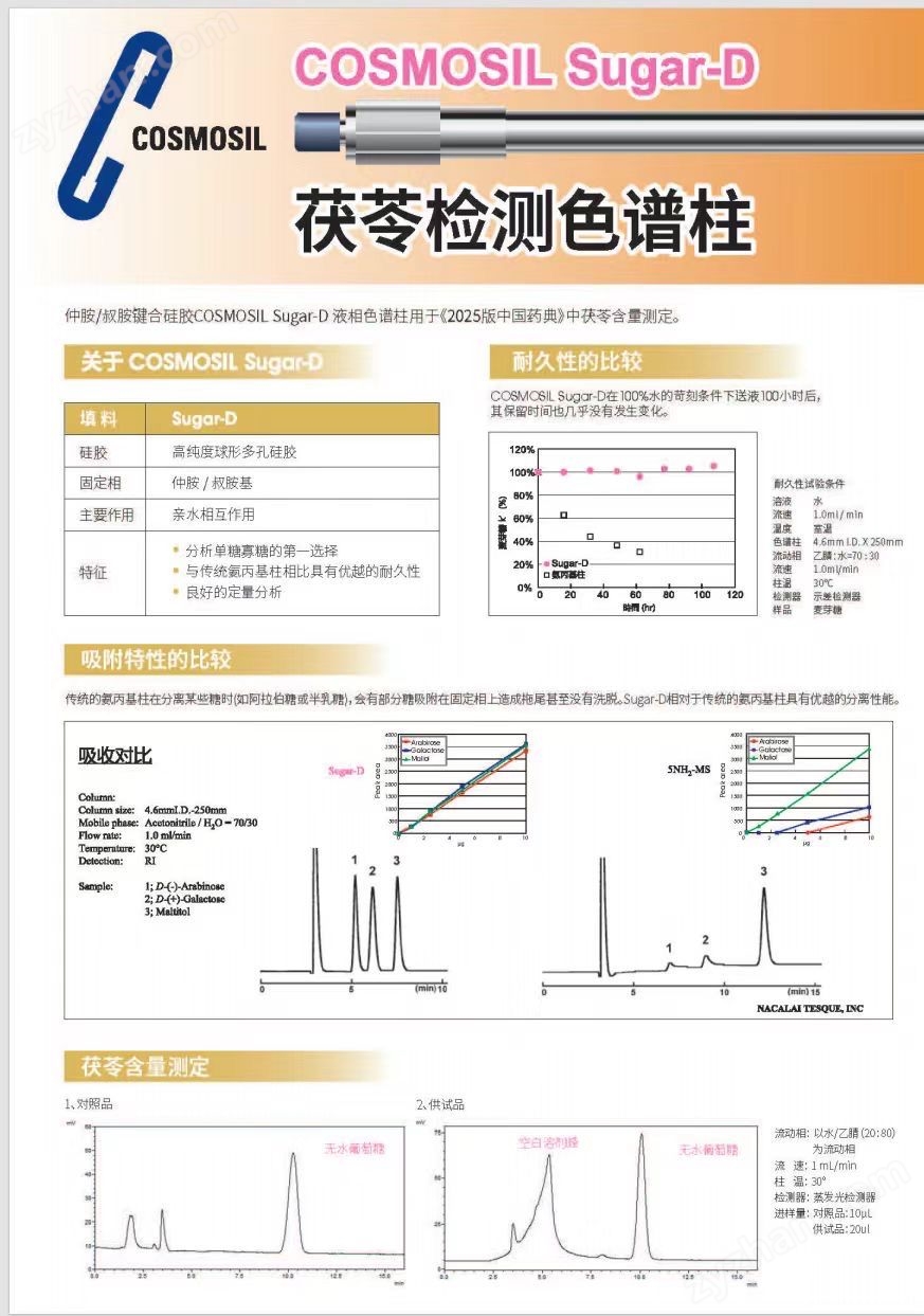 茯苓檢測(cè).jpg COSMOSIL 茯苓檢測(cè)專用柱
