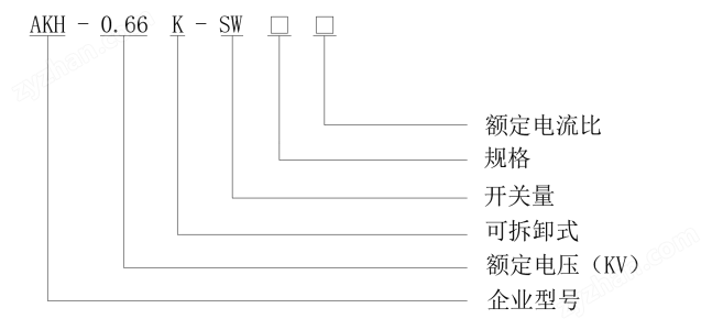 開口式電流互感器 改造項(xiàng)目用傳感器