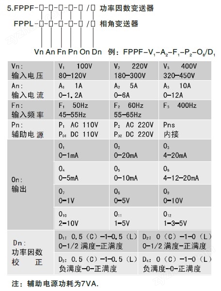 FPPF功率因數(shù)變送器