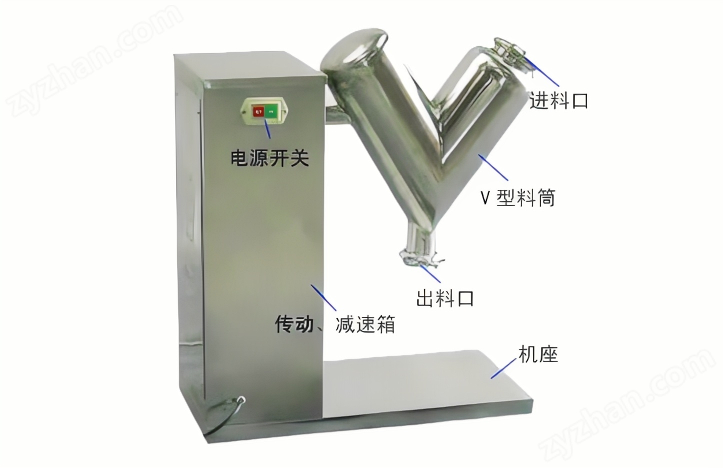 酶制劑V型混合機