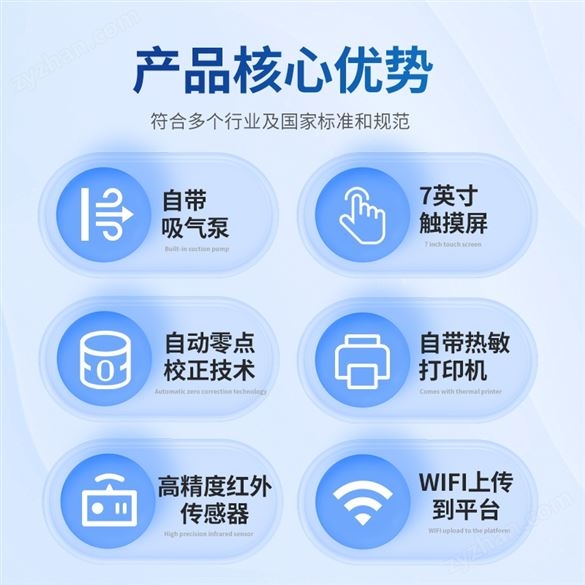 便攜式紅外CO/CO2分析儀