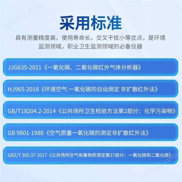 便攜式紅外CO/CO2分析儀