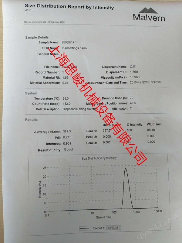 親水性白炭黑納米分散機(jī)