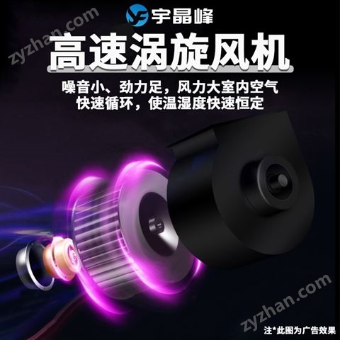 宇晶峰1匹防爆恒溫恒濕機(jī) BHW-3