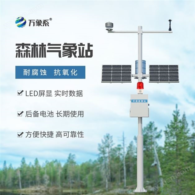 ɭ������۲�ϵͳ