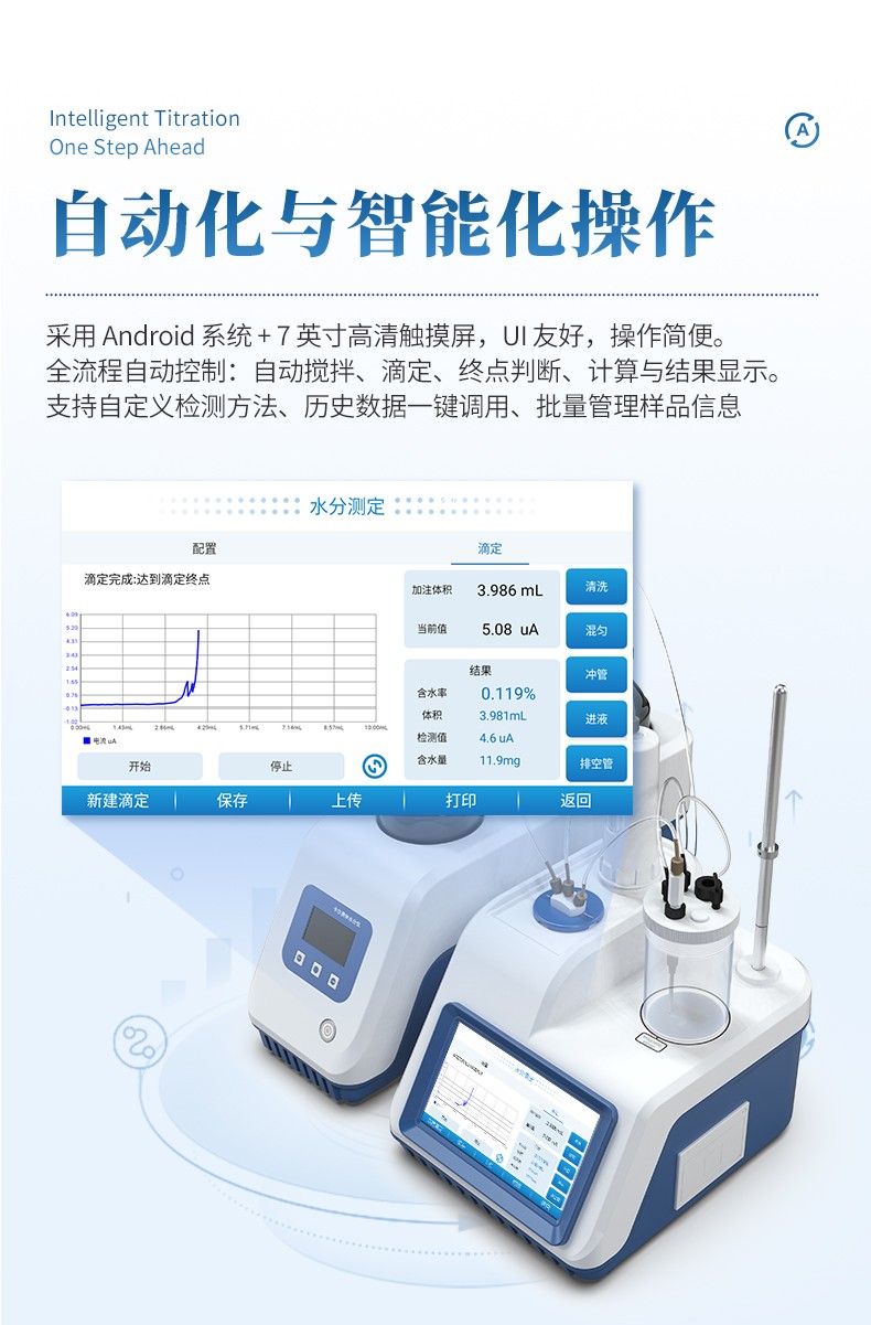 卡爾費(fèi)休水分儀