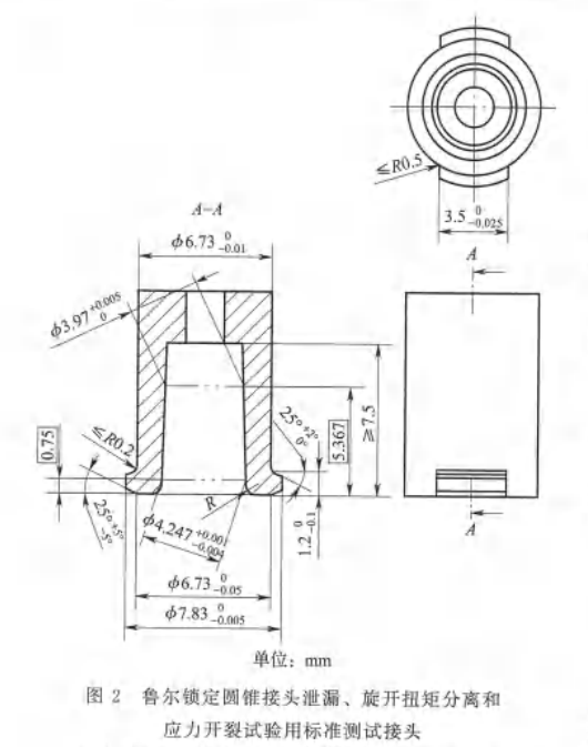 2025版中国药典4040 预灌封注射器鲁尔圆锥接头检查法