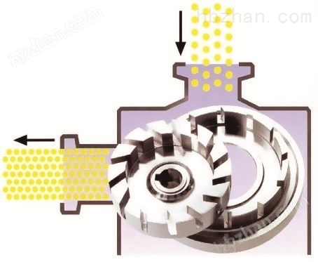 637229870527309139152.jpg 醫藥膠體磨衛生級納米級